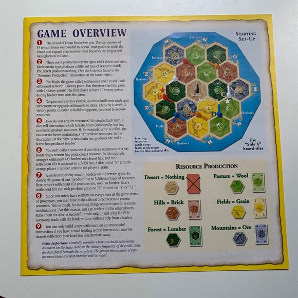 Catan Family Edition Board Game – Complete, Discontinued, 2012 Mayfair - Picture 4 of 6